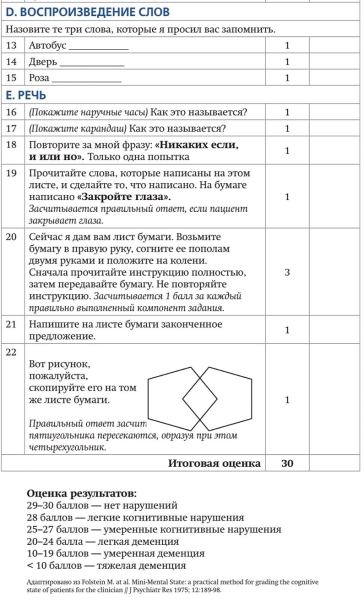 Диагностика деменции: ориентиры для практика			     
        Диагностика деменции: ориентиры для практика