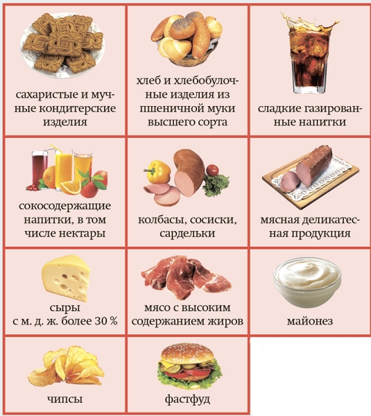 Как и чем питаться при COVID-19?
Как и чем питаться при COVID-19?