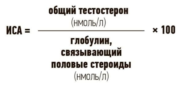 
        Проблемные вопросы диагностики гиперандрогении			    