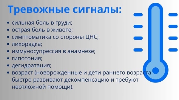 
        На приеме ребенок с жалобами на тошноту и рвоту: дифференциальная диагностика                     