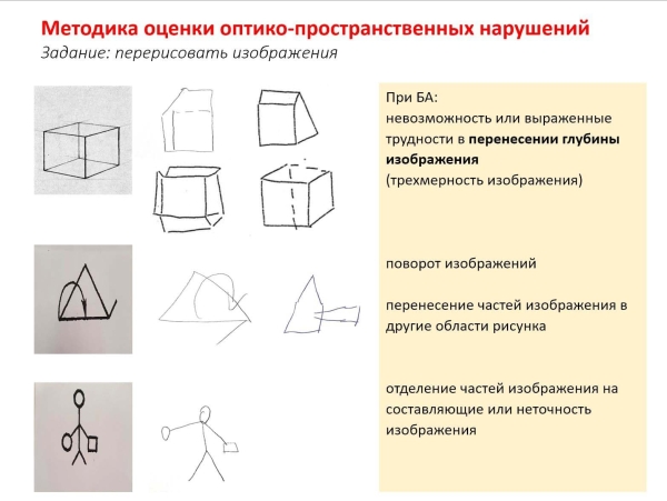 
        Распознать вовремя. Ранняя диагностика болезни Альцгеймера                    